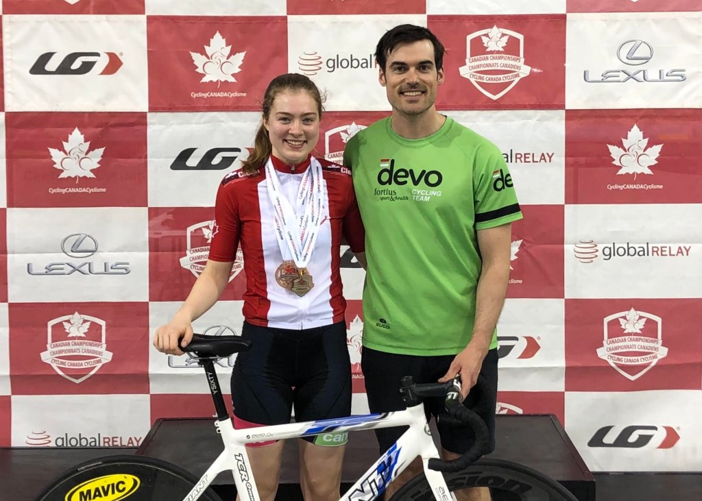 Performance training plan for cycling.